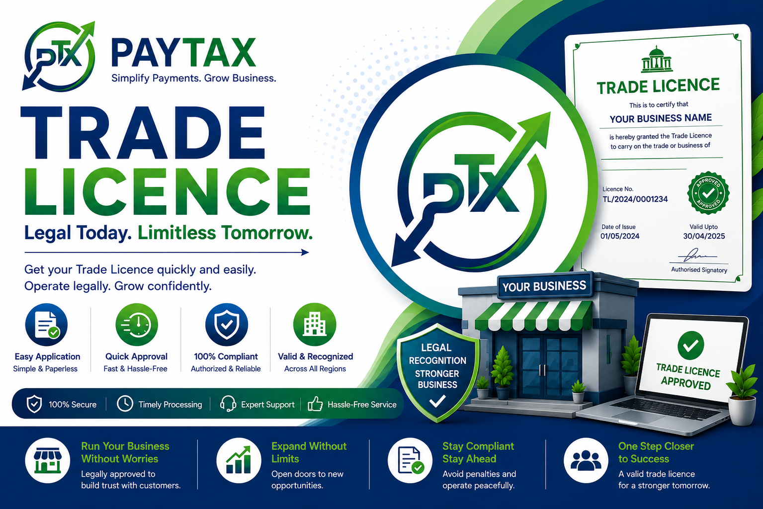 PAYTAX trade licence services