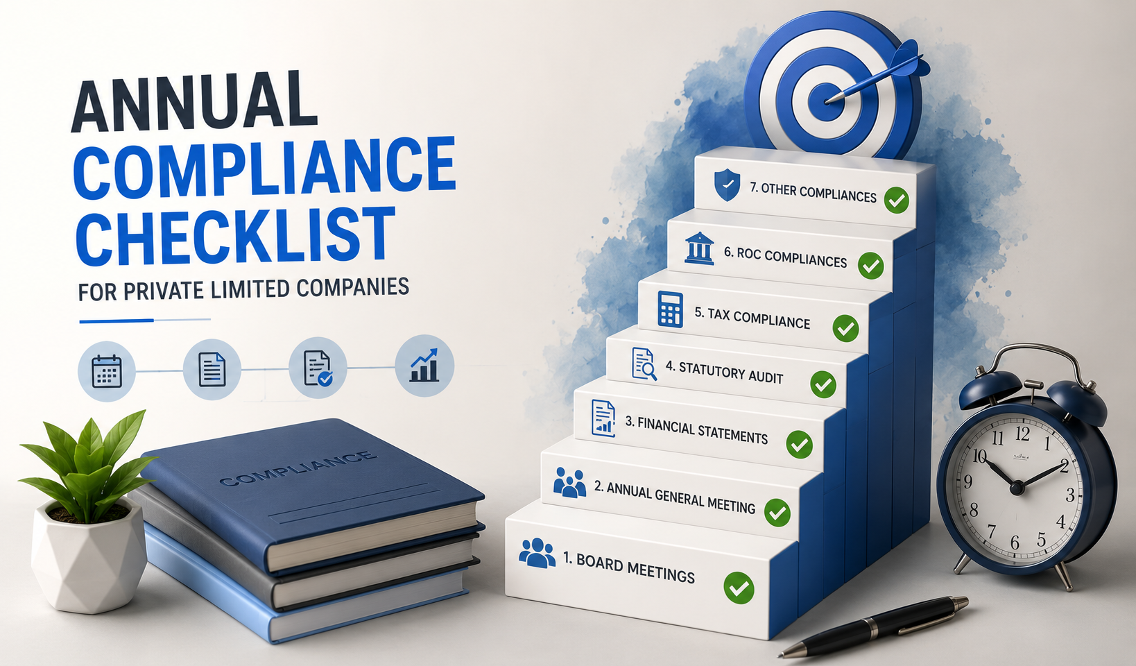 Annual Compliance Checklist for Private Limited Companies